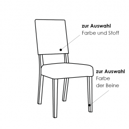 COTI AUF INDIVIDUELLE ANFRAGE