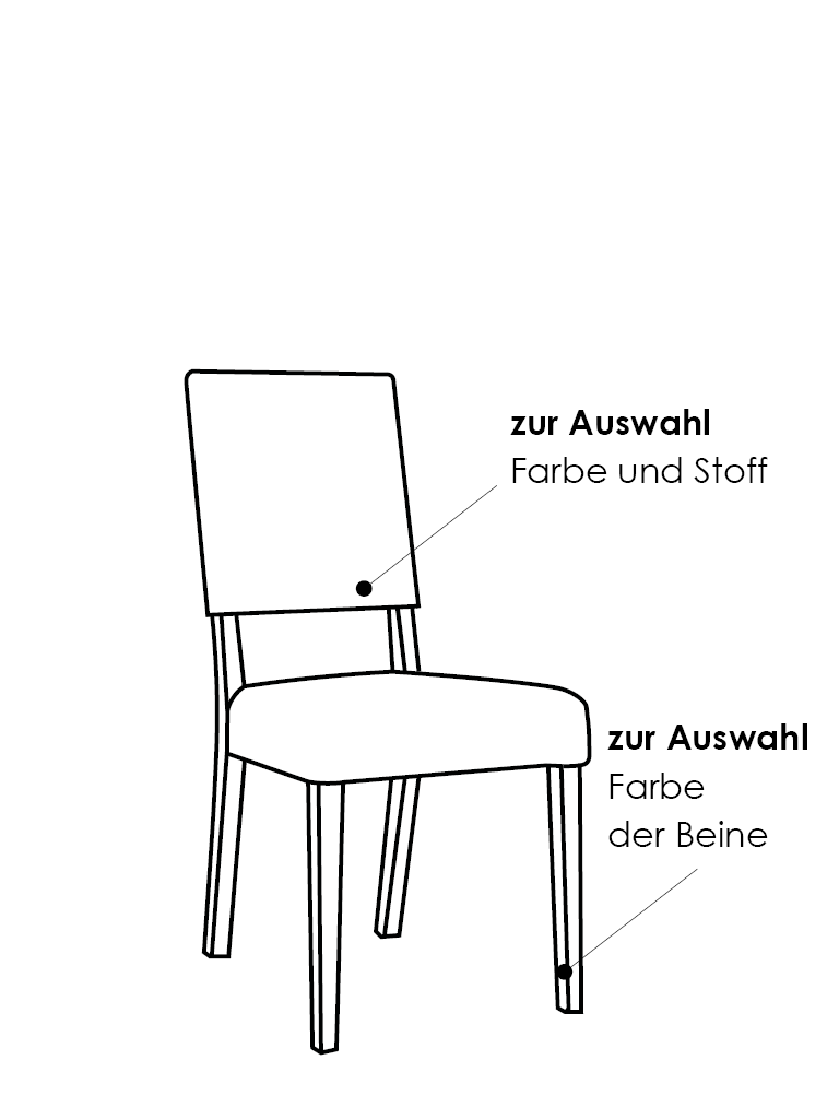 COTI AUF INDIVIDUELLE ANFRAGE